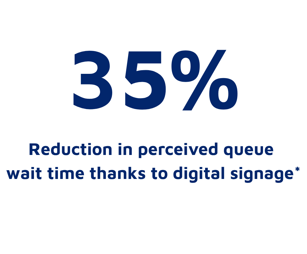 35%