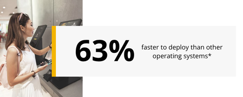 Stat: 63% faster to deploy than other operating systems