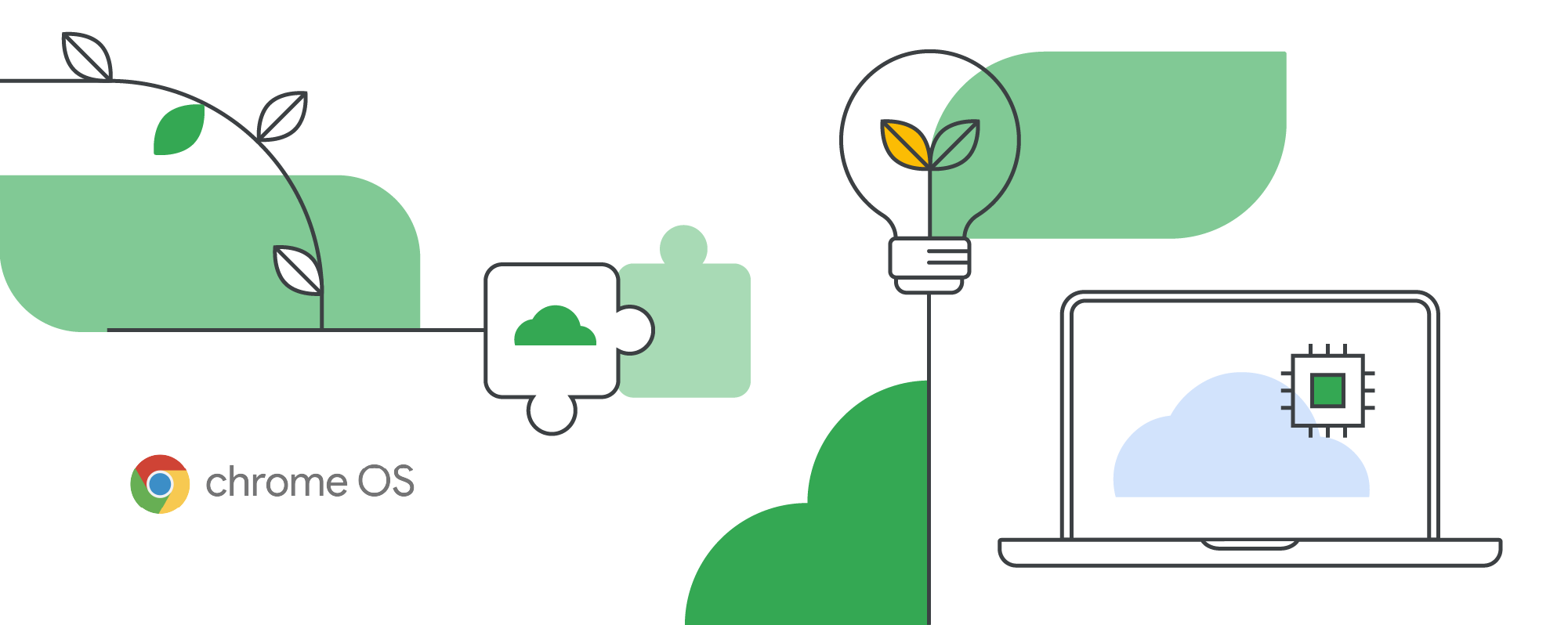 Image of a laptop with arrows circling around it to represent device repurposing