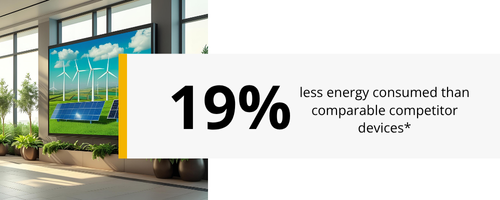 Statistic: 19% less energy consumed than comparable competitor devices