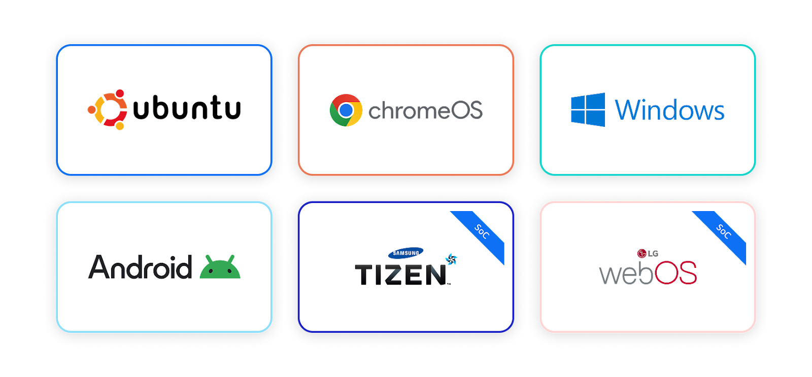 An image showcasing Xibo's player software range