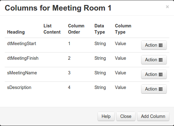 DataSet Columns Complete